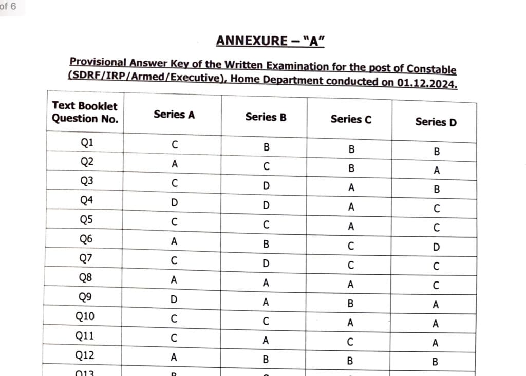 Jkp constable answer key pdf download: Provisional Answer Key