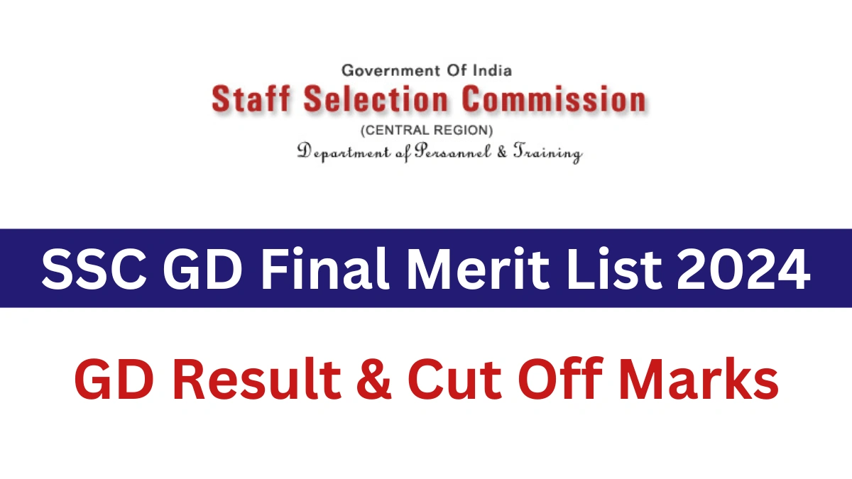 SSC GD Final Merit List 2024