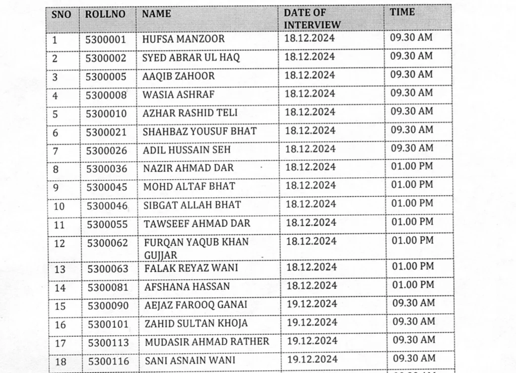 JKPSC Assistant Professor 2024 Interview