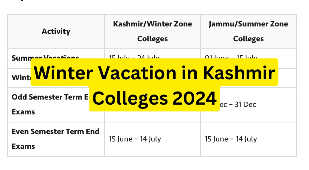 Winter Vacation in Kashmir Colleges 2024